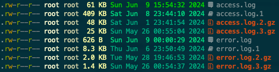 Captura del resultado una vez el rotado de logs se aplica.