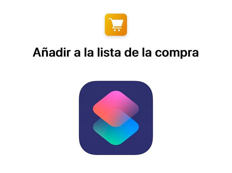 Atajo para añadir a una lista de la compra en Wunderlist sin escribir nada