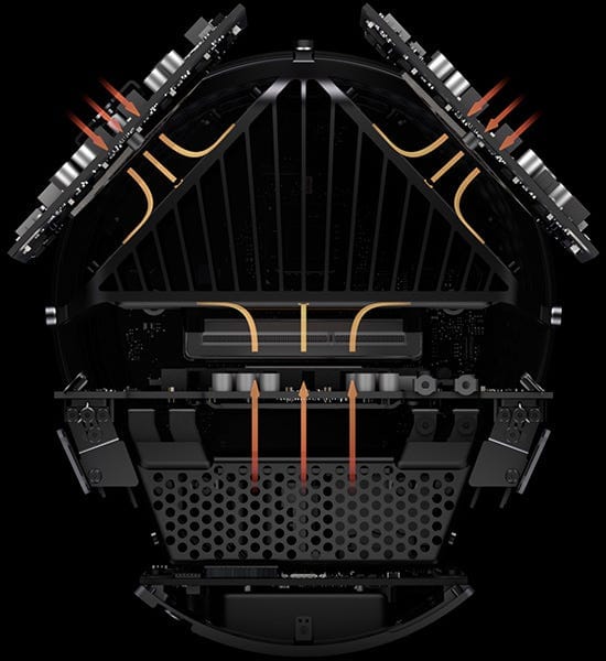 El Mac Pro: Una gran pieza de tecnología para poco mercado