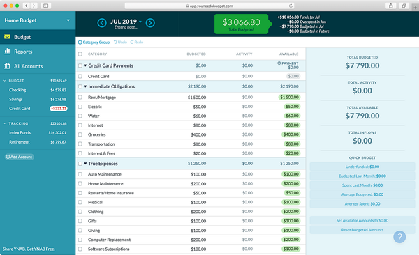 YNAB: Gastando y ahorrando con orden